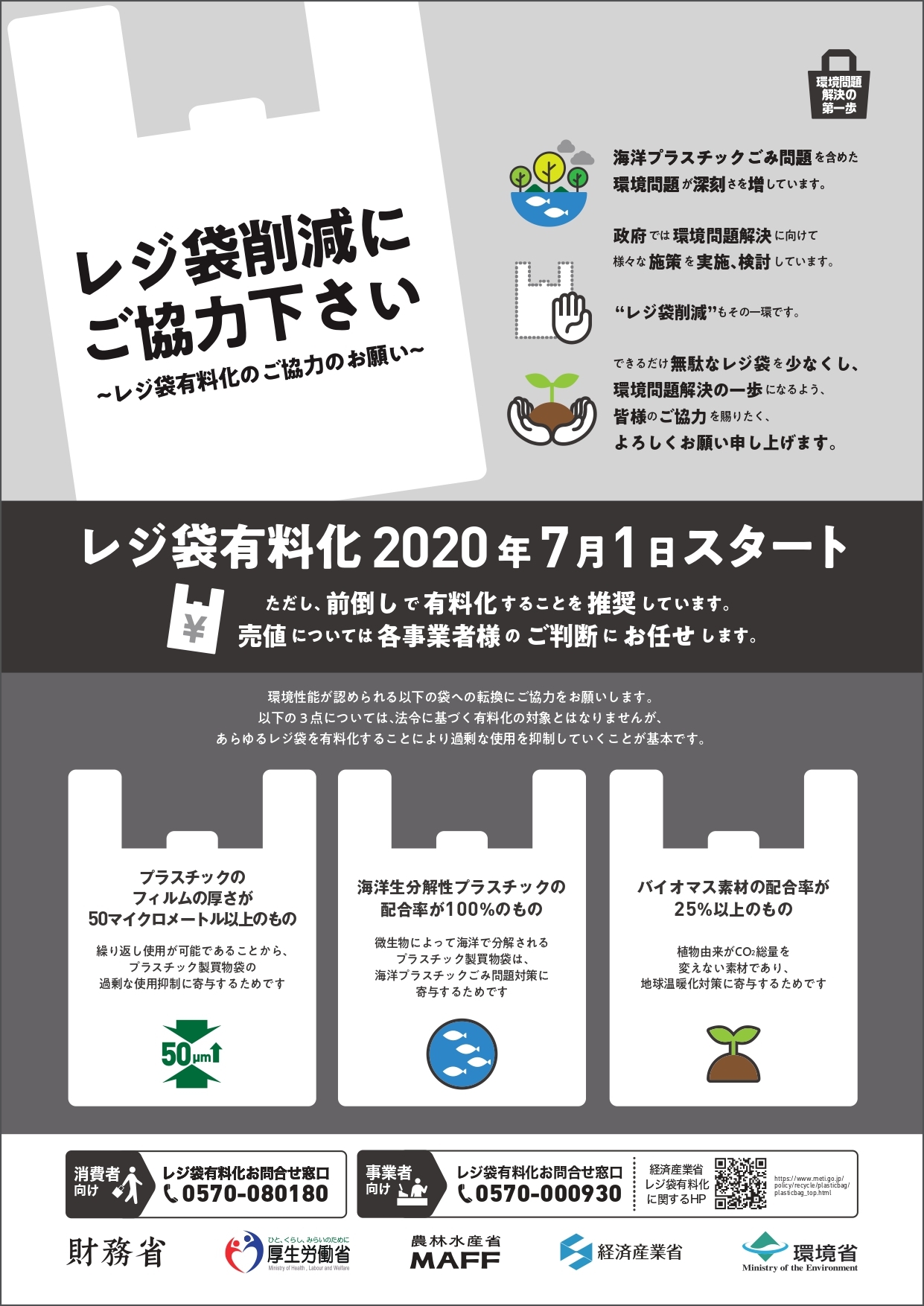 レジ袋有料化に向けた取組についてのお願い 最新情報 つくば市商工会 茨城県つくば市